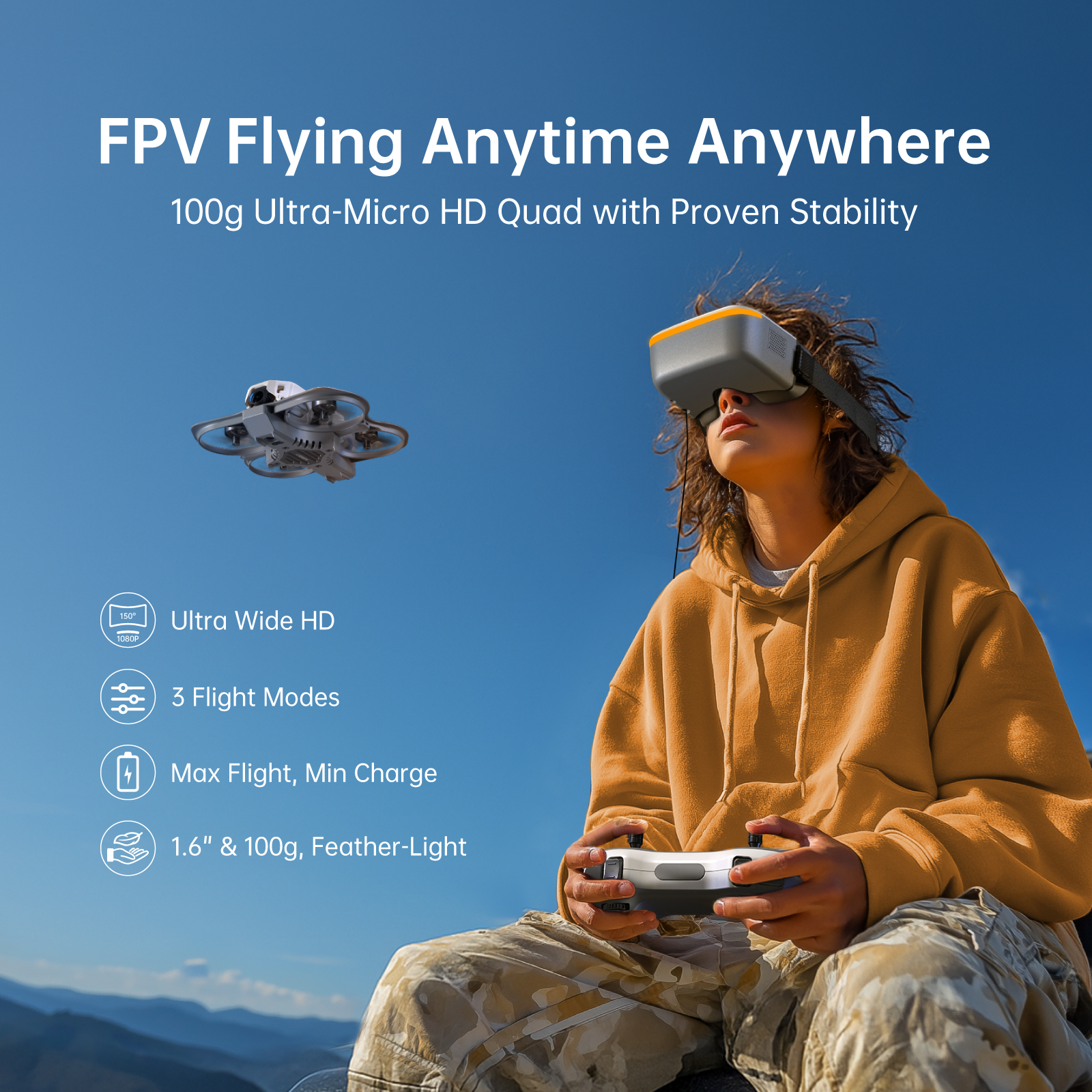 CADDXFPV Protos FPV Kit Racing - огляд і ціна Drone Kit Build Yourself