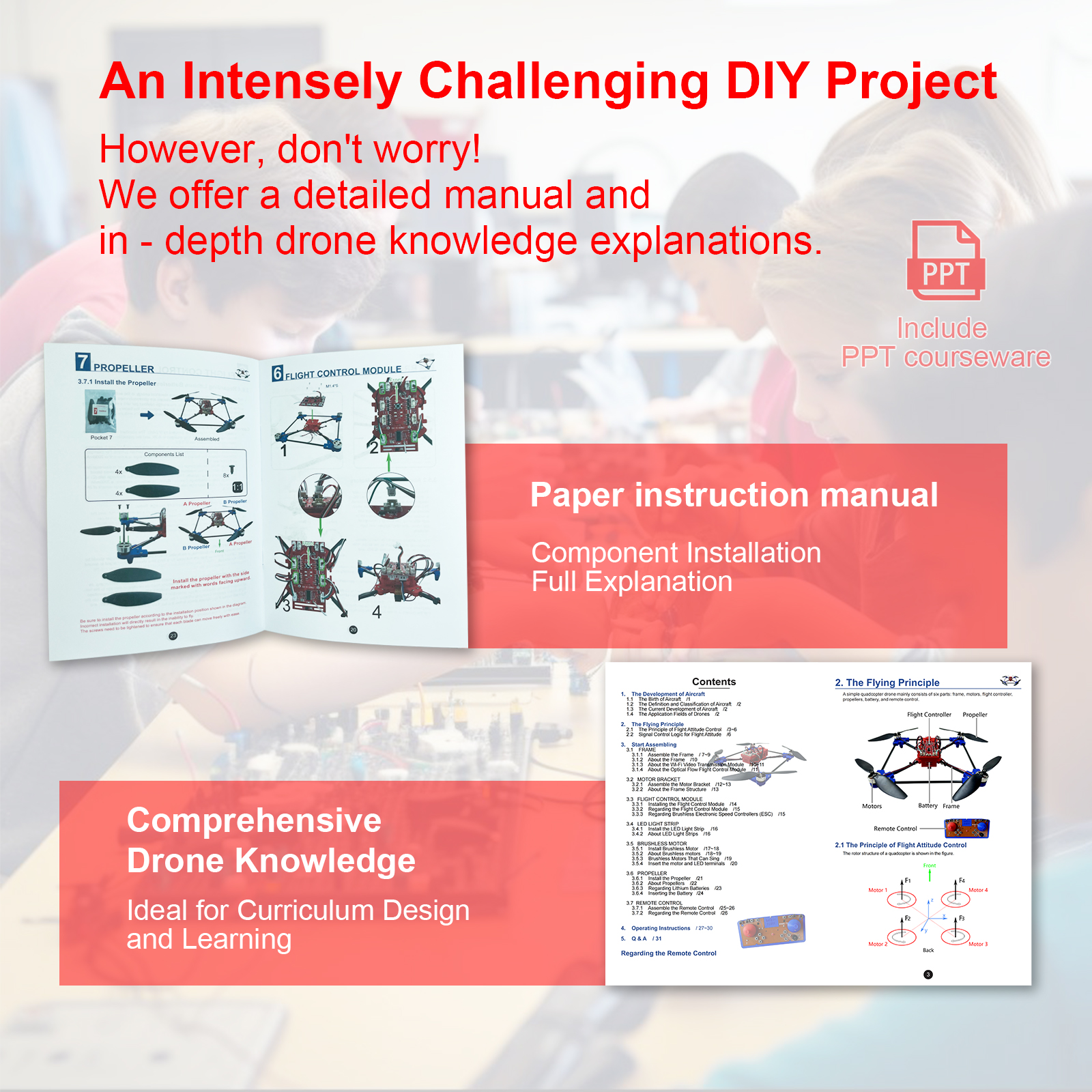 Drone Quadcopter DIY Kit Uniqu - огляд і ціна Drone Kit Build Yourself
